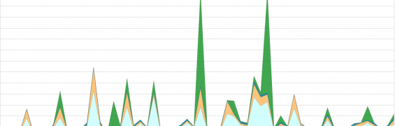 Staggering cron to distribute maintenance tasks